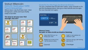 Read more about the article Troubleshooting Microsoft Word Keyboard Shortcuts: Quick Fixes and Tips
