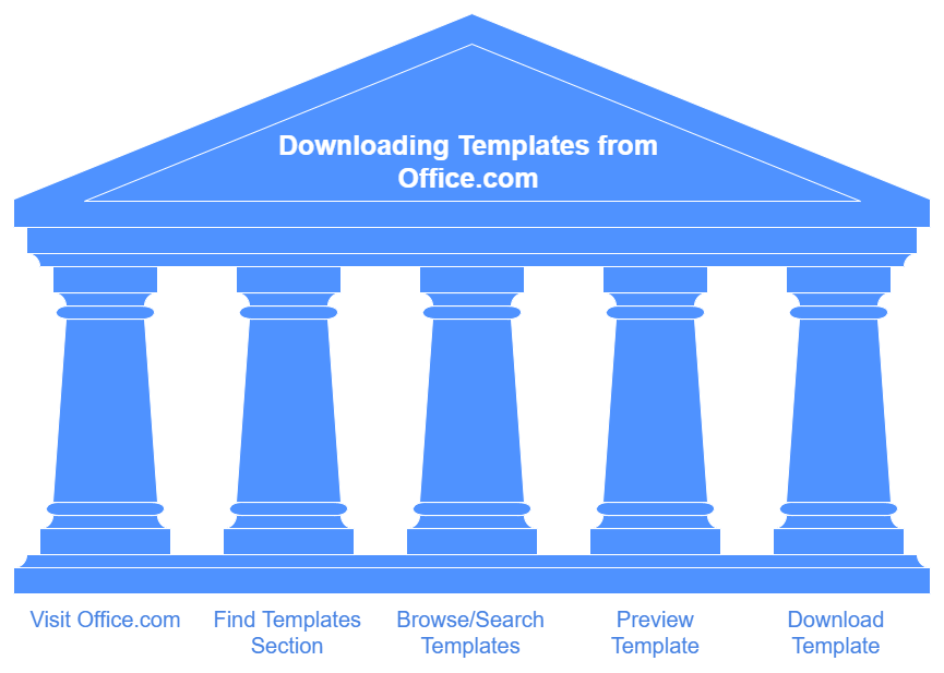 download templates from office.com