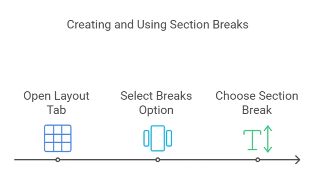 How to Use Section Breaks for Long Documents
