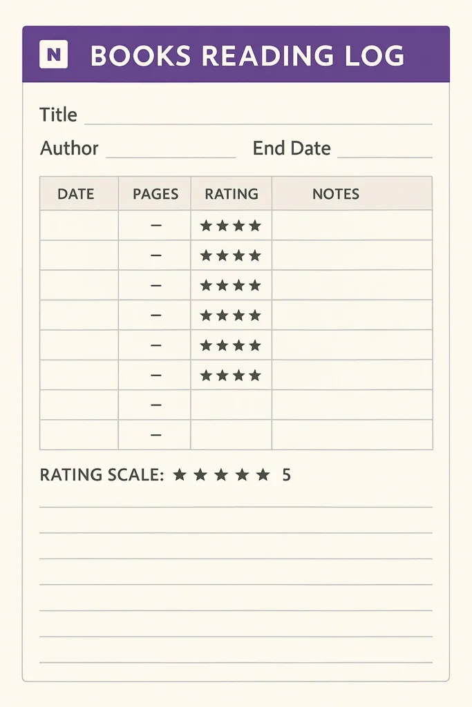 Book Reading Log template for tracking reading progress and insights