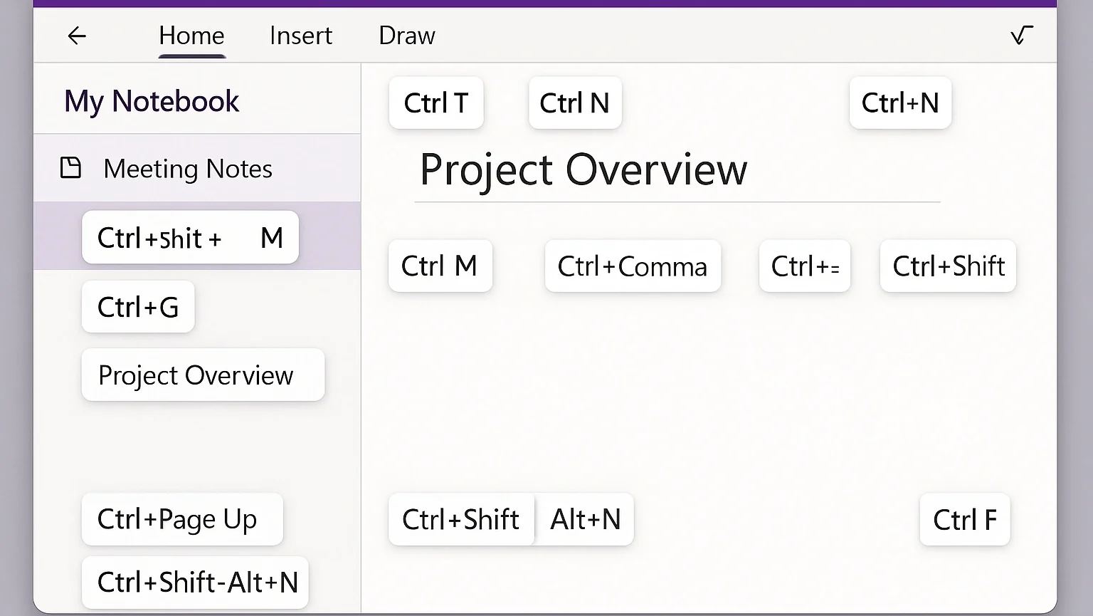 Read more about the article Master OneNote Keyboard Shortcuts: Your Complete Productivity Cheat Sheet