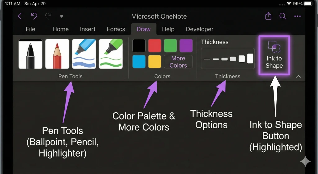 OneNote Draw tab interface showing pen tools, color palette, and drawing features for artists