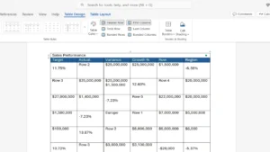 Read more about the article Mastering Advanced Microsoft Word Tables: A Guide to Clear Data Presentation